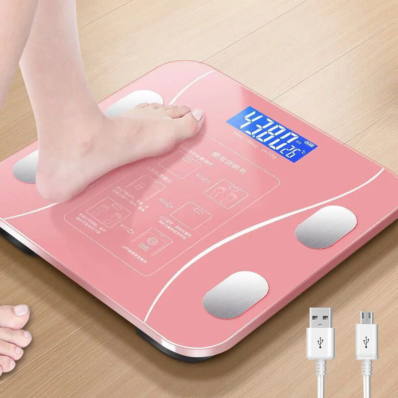 Electronic Scale