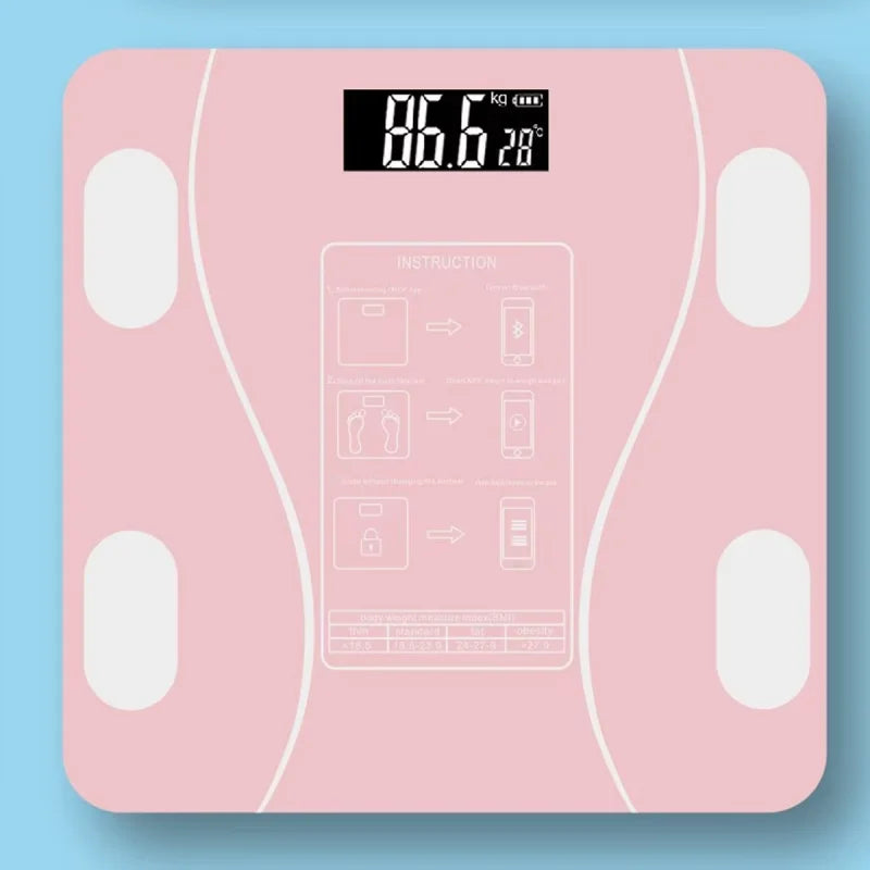 Electronic Scale